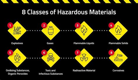 hazmat endorsement study guide